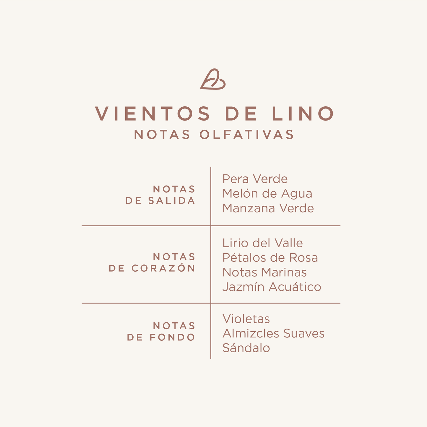 Aroma Vientos De Lino