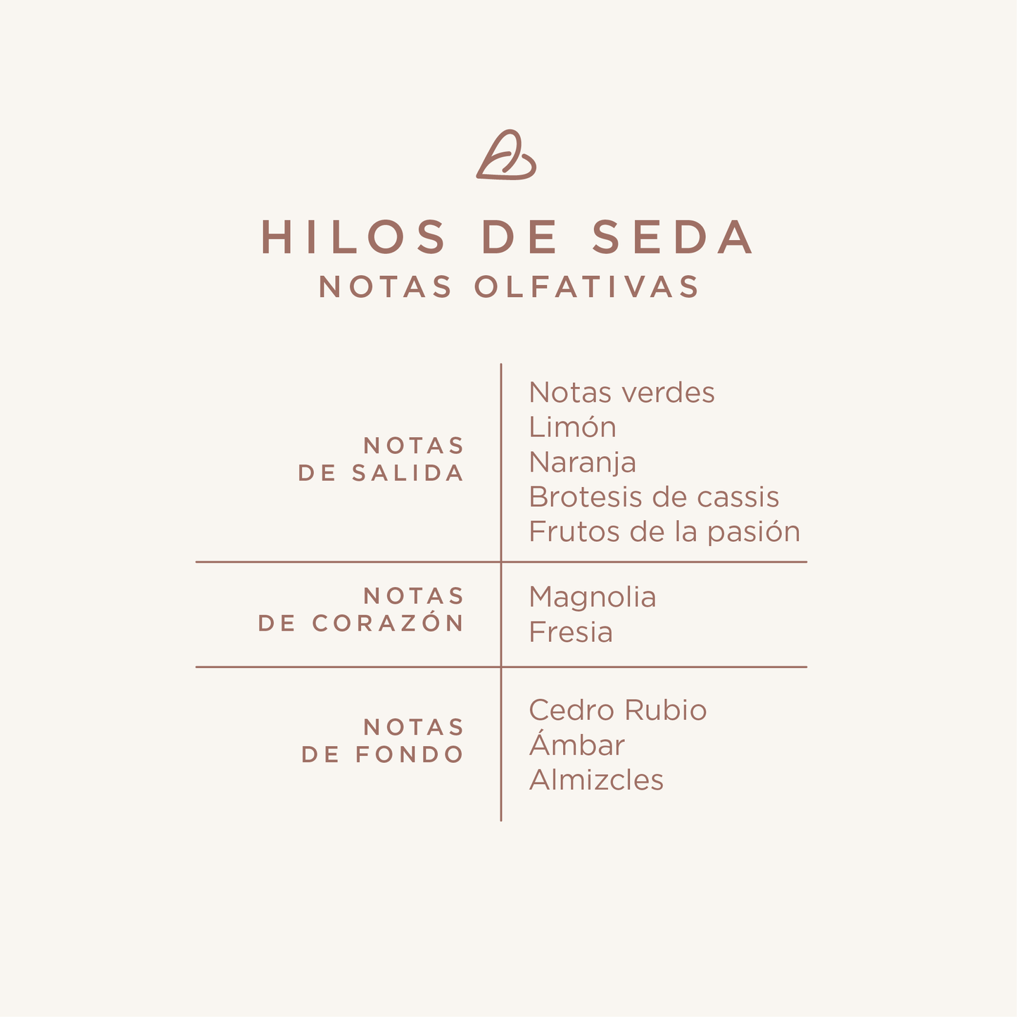Aroma Hilos De Seda