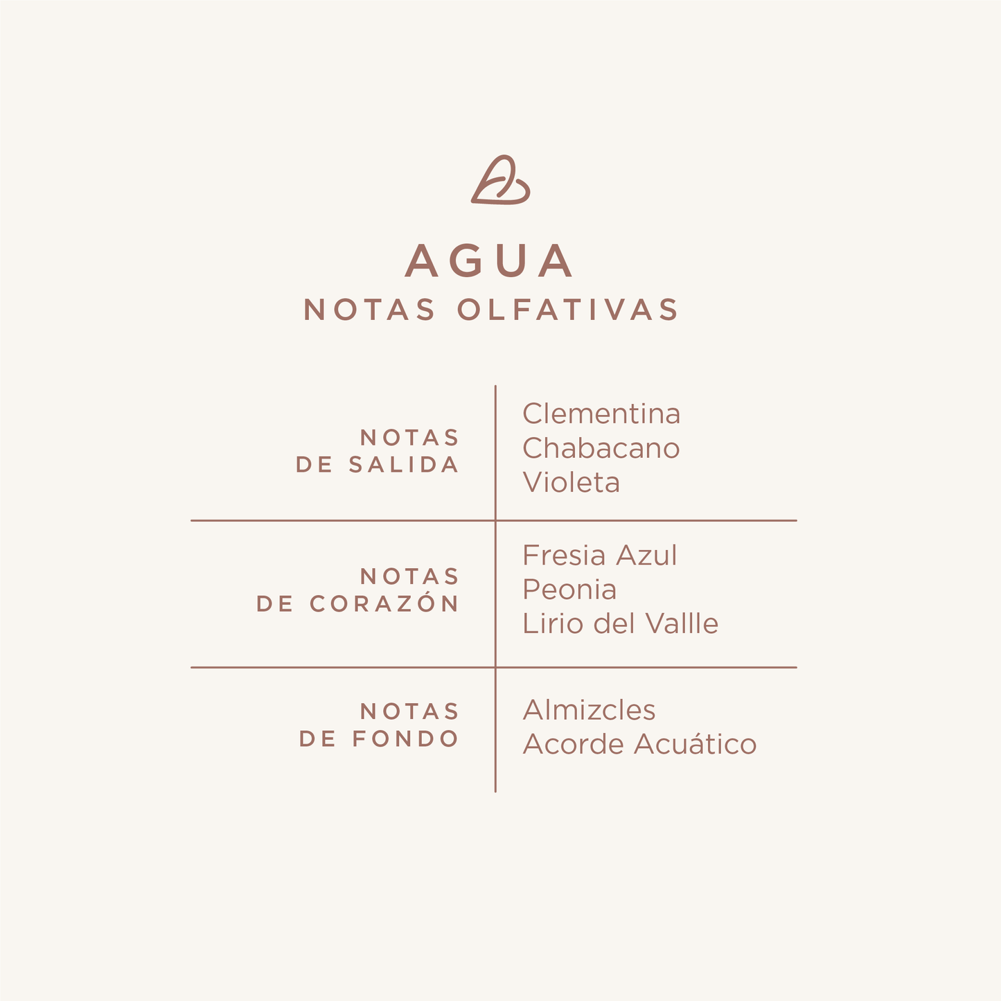 Aroma Agua