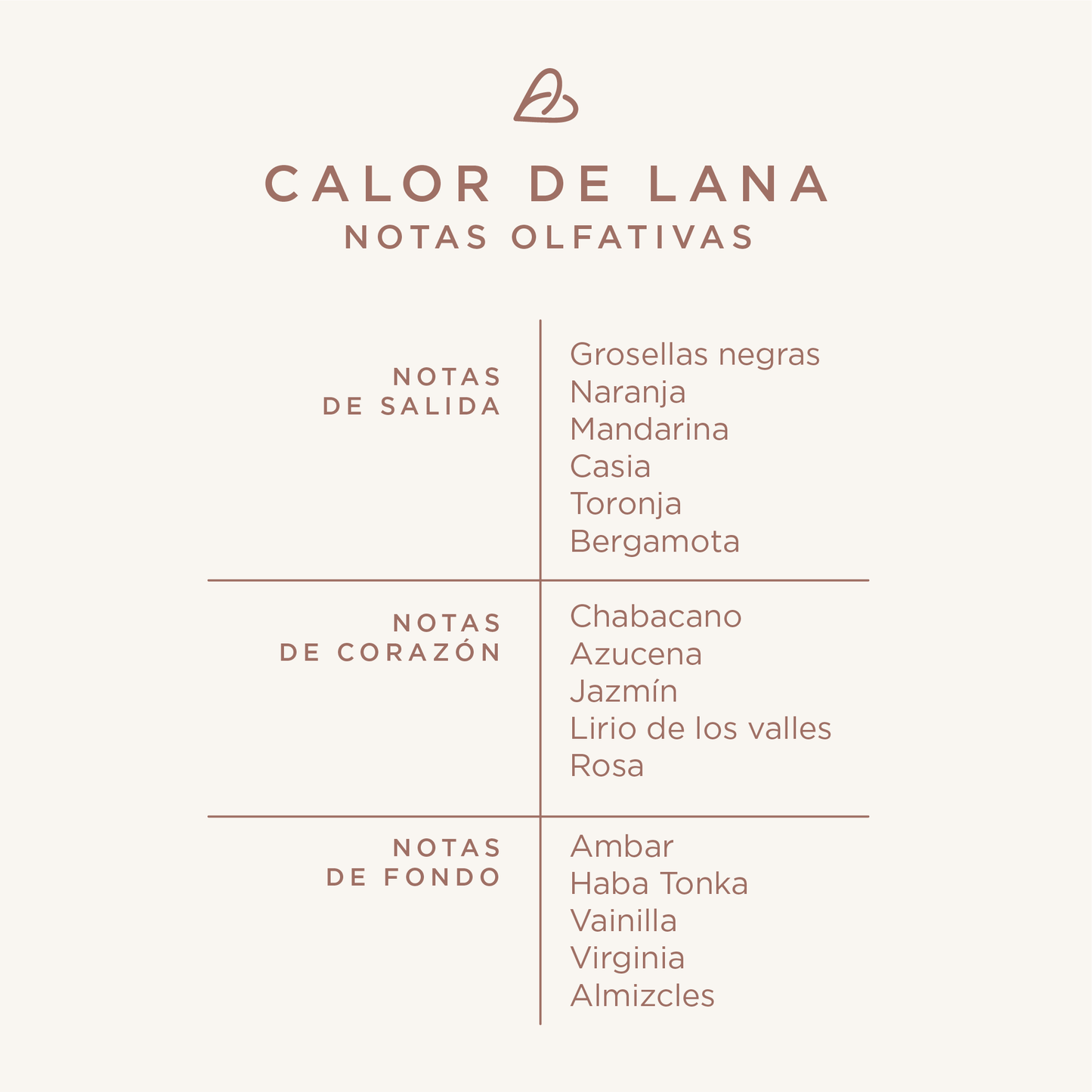 Aroma Calor De Lana